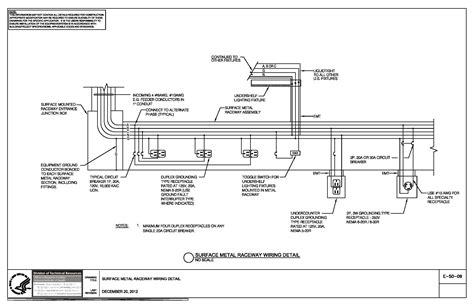 electrical raceway drawings